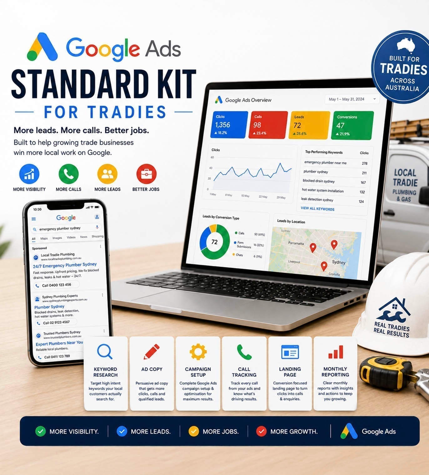 Google advertising service option for tradie businesses