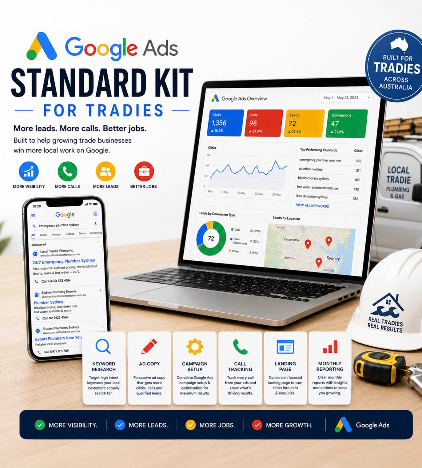 Tradie Google Advertising | Google Business Starter