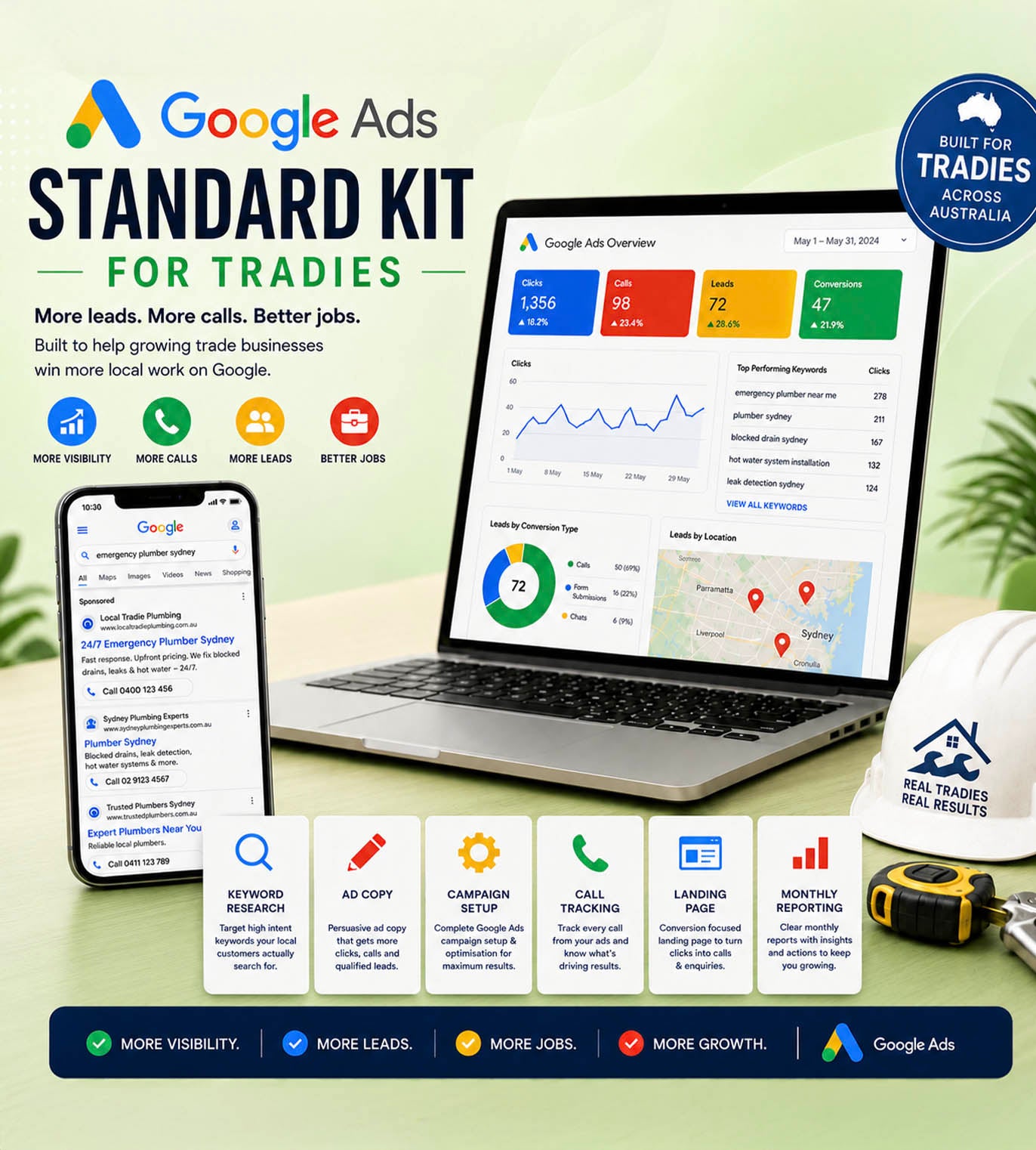Tradie Google Advertising | Google Business Standard