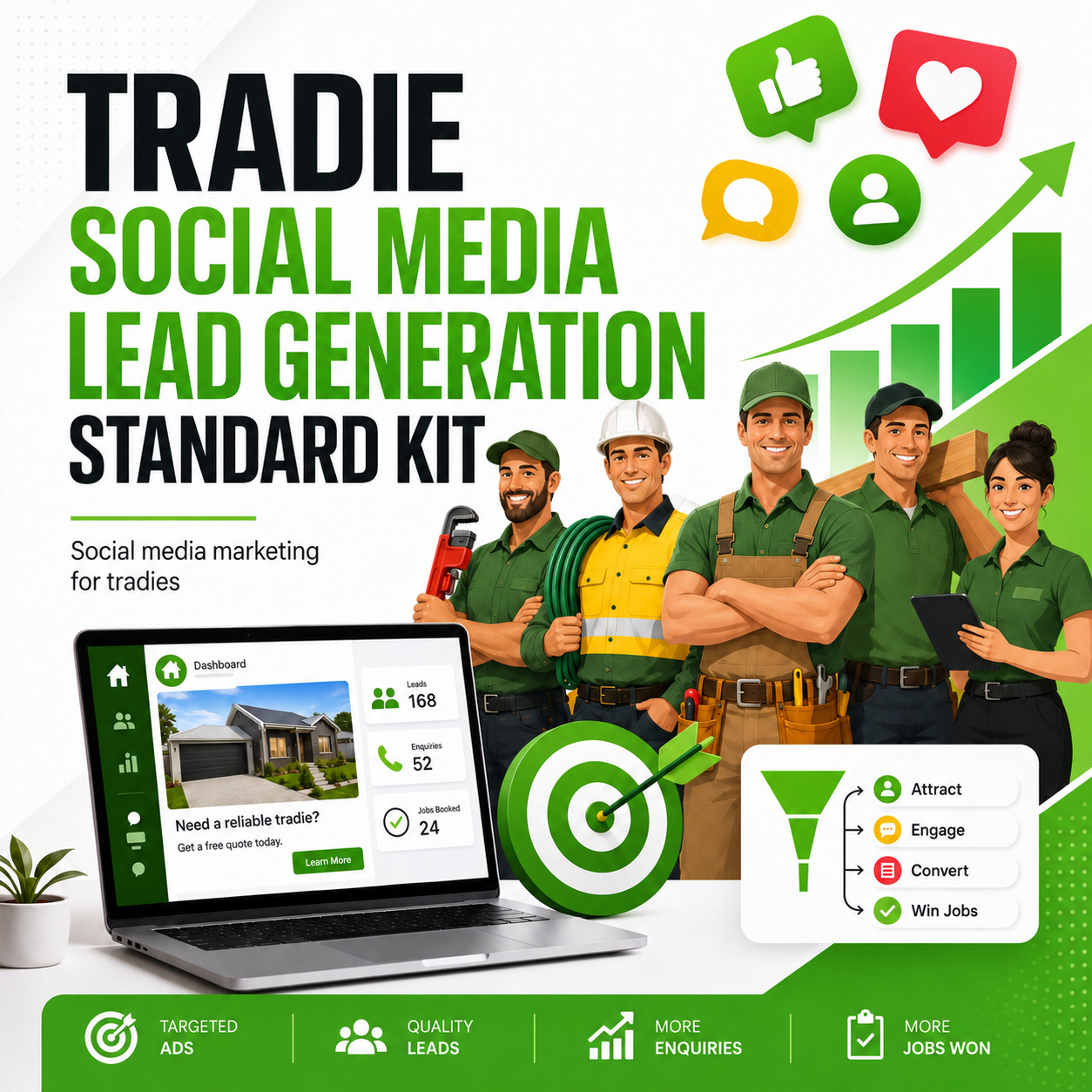 Tradie Social Media Advertising & Lead Generation Standard Kit